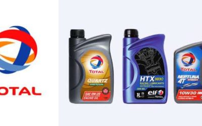 The Top 8 Motor Oils That Are the Best in the Business